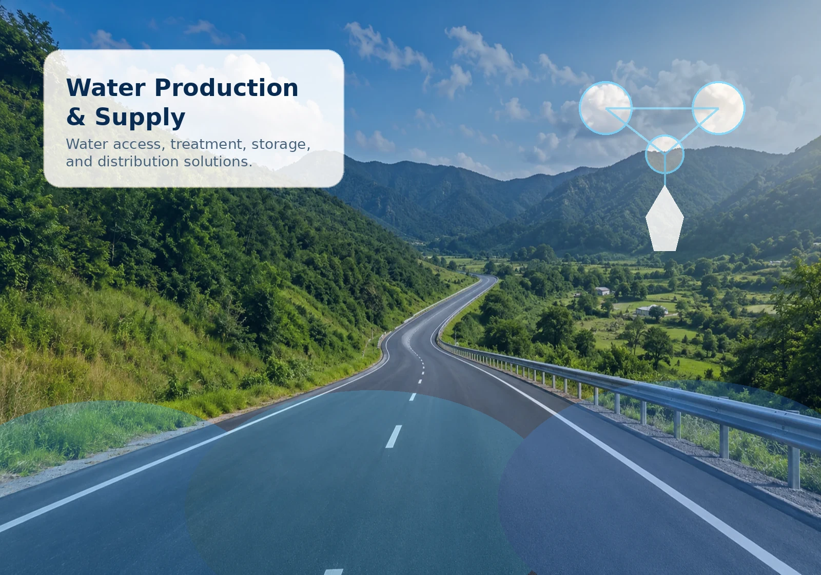 Water Production & Supply opportunity image